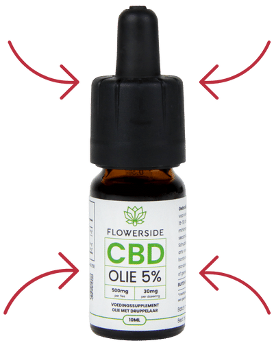 Flowerside-full-spectrum-CBD-Olie-benefits-arrows