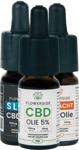 Your CBD Oil